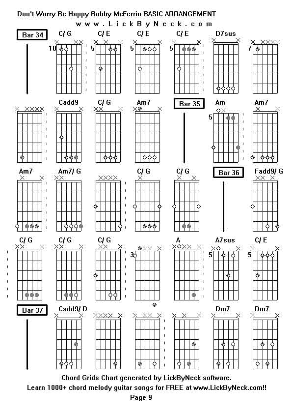 Chord Grids Chart of chord melody fingerstyle guitar song-Don't Worry Be Happy-Bobby McFerrin-BASIC ARRANGEMENT,generated by LickByNeck software.